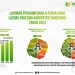 Tahun 2023 Yakesma Salurkan Dana Umat ke 17.697 Penerima Manfaat